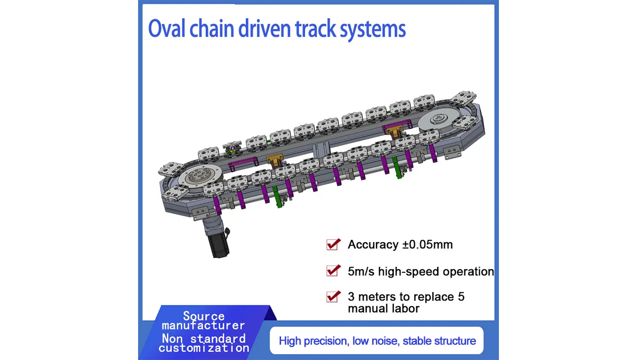 Präzision - Engineered Driven Track Systems